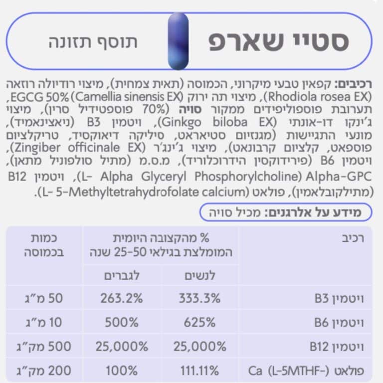 תווית מוצר stay sharp של ביומיינד -תוסף לריכוז